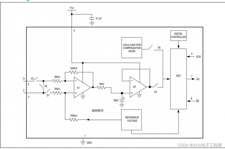 技术讨论max6675k型热电偶
